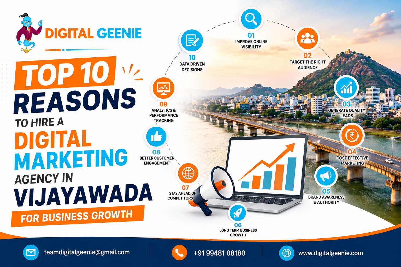 Top 10 Reasons to Hire a Digital Marketing Agency in Vijayawada for Business Growth