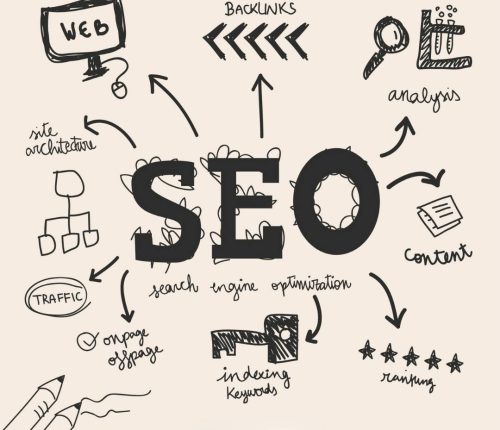 Best Search Engine Optimization Services in Vijayawada